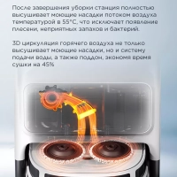 Робот-пылесос VCRV12WH станция самоочистки, сухая и влажная