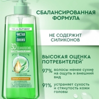 Шампунь для волос Чистая линия с репейным маслом и про-кератин комплексом, 750 мл