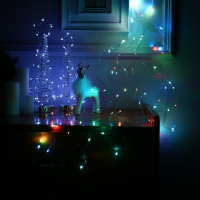 Гирлянда «Конский хвост» 10 нитей по 1 м, IP20, серебристая нить, 100 LED, свечение мульти (RGB), переливы, 12 В Гирлянда «Конский хвост» 10 нитей по 1 м, IP20, серебристая нить, 100 LED, свечение мульти (RGB), переливы, 12 В