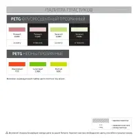 Фигурка Impreso S, 3D-печать на заказ