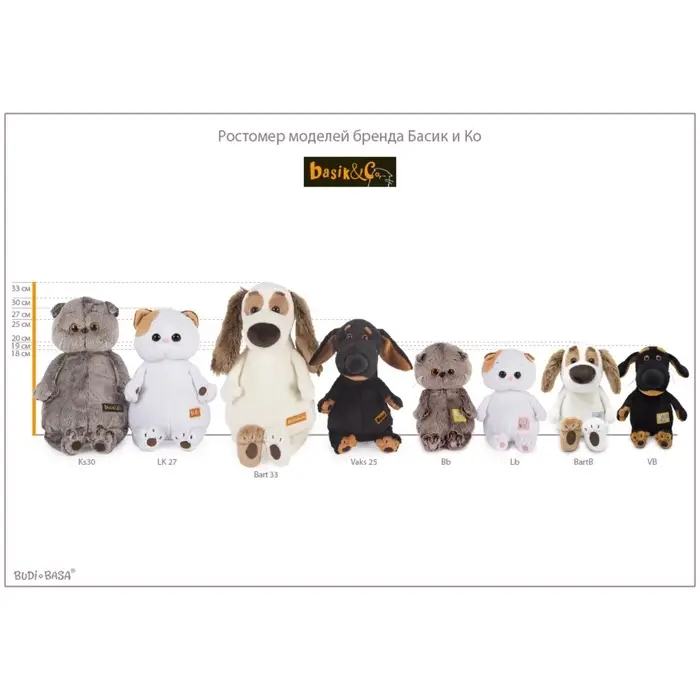 Мягкая игрушка "Кошечка Ли-Ли "Авиатор", 24 см LK24-174