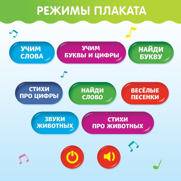 Обучающий плакат &laquo;Весёлые буквы&raquo;, работает от батареек