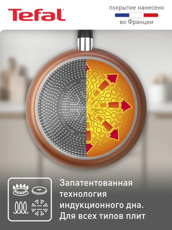 Сковорода Luminens G5 24 см с антипригарным покрытием