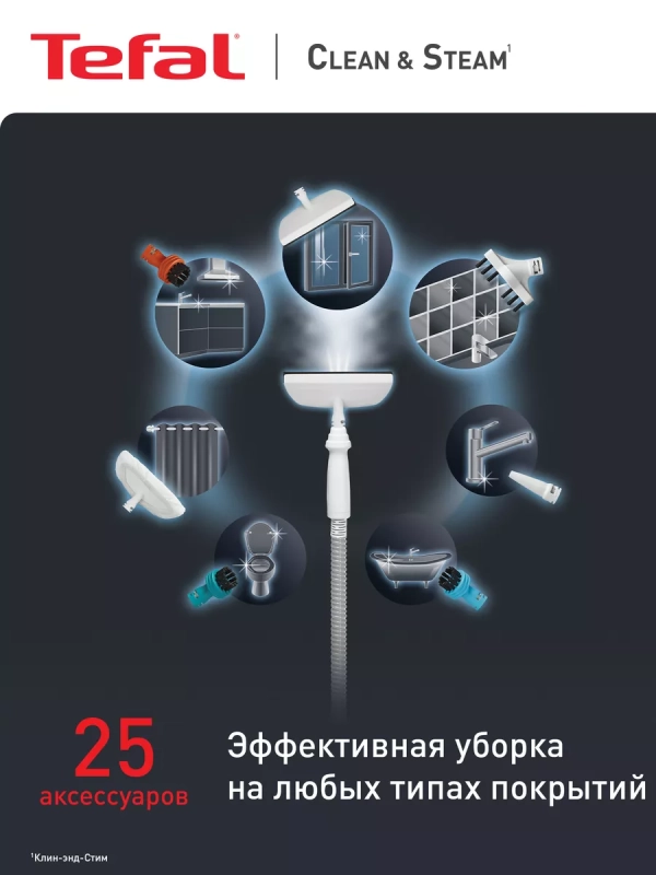 Моющий пылесос Clean&Steam Multi VP8561RH с пароочистителем