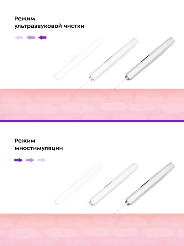 Аппарат для ультразвуковой чистки лица КТ-3189 - 1.5 Вт