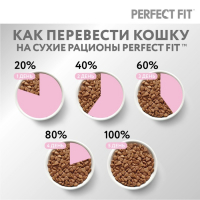 Сухой корм Perfect Fit для котят, курица, 650 г