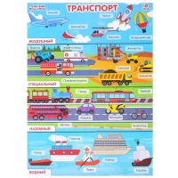 Обучающие плакаты &laquo;Синий трактор&raquo;