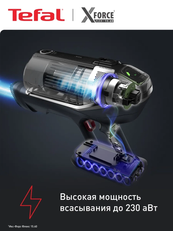 Беспроводной пылесос X-Force Flex 15.60 Pro TY99F1WO