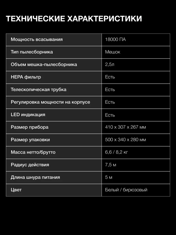 Пылесос HYV-B4050 800Вт белый бирюзовый