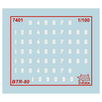 Сборная модель &laquo;Советский бронетранспортёр БТР-80&raquo; Звезда, 1/100, (7401)