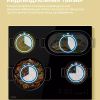 Электрическая варочная панель CEH621 4 конфорки, расширение