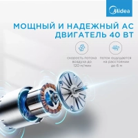 Вентилятор напольный для дома, FS4053, 3 режима, черный