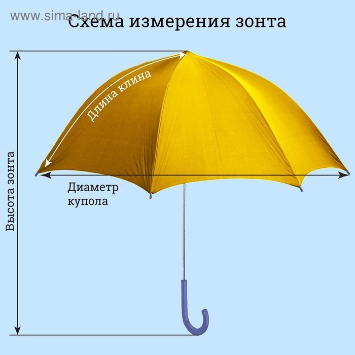 Зонт детский с ушами «Микки Маус» d=70 Зонт детский с ушами «Микки Маус» d=70