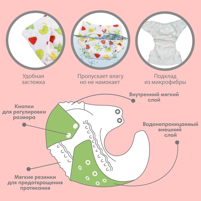 Трусики-подгузник, многоразовый &laquo;Фрукты&raquo;, Крошка Я