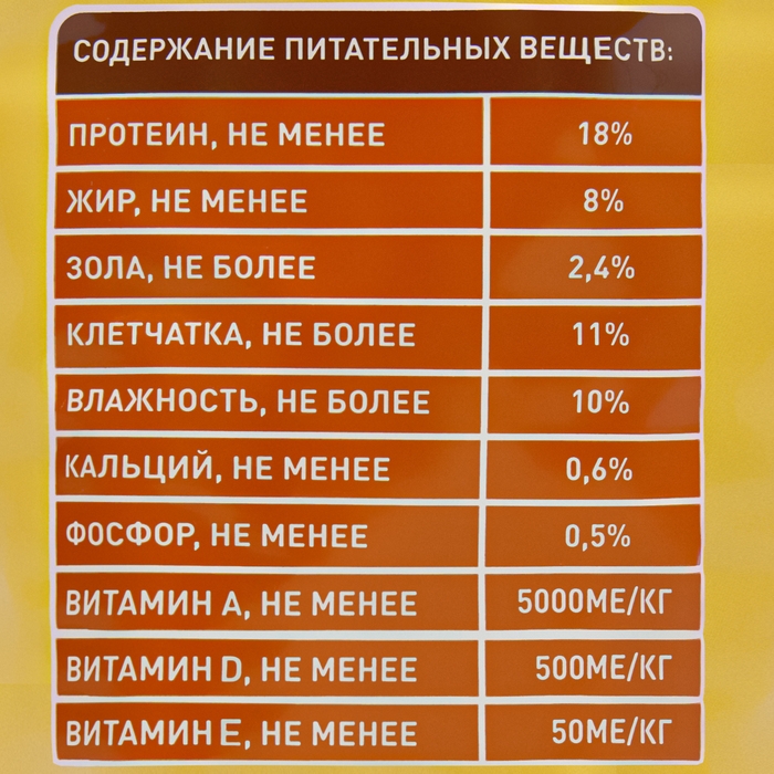 Сухой корм Chammy для собак, курица, 600 г