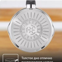 Ковш со стеклянной крышкой Cook & Clip 16 см, 1,5 л