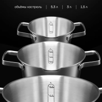 Набор кастрюль с крышками Loretto-06S