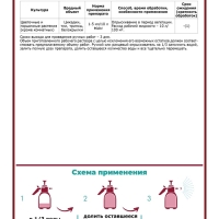 Средство от вредителей на горшечных и цветочных растениях "Имидор", ампула, 1,5 мл