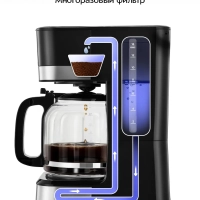 Кофеварка электрическая капельная КТ-7627 - 950 Вт