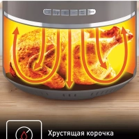 Электрический аэрогриль Air Fry Ultra EY111B15, 4,2 л