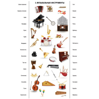 Электровикторина «Всё обо всём» Электровикторина «Всё обо всём»