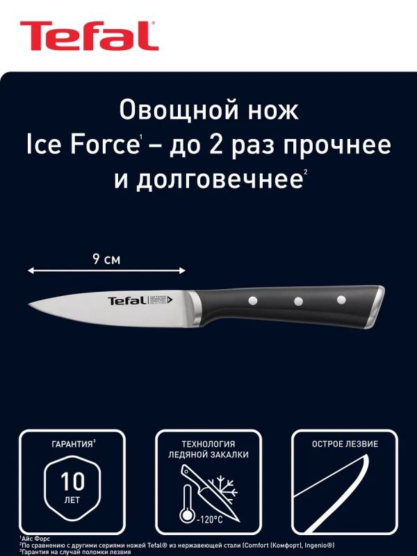 Многофункциональный нож Ice Force K2320514, 9 см