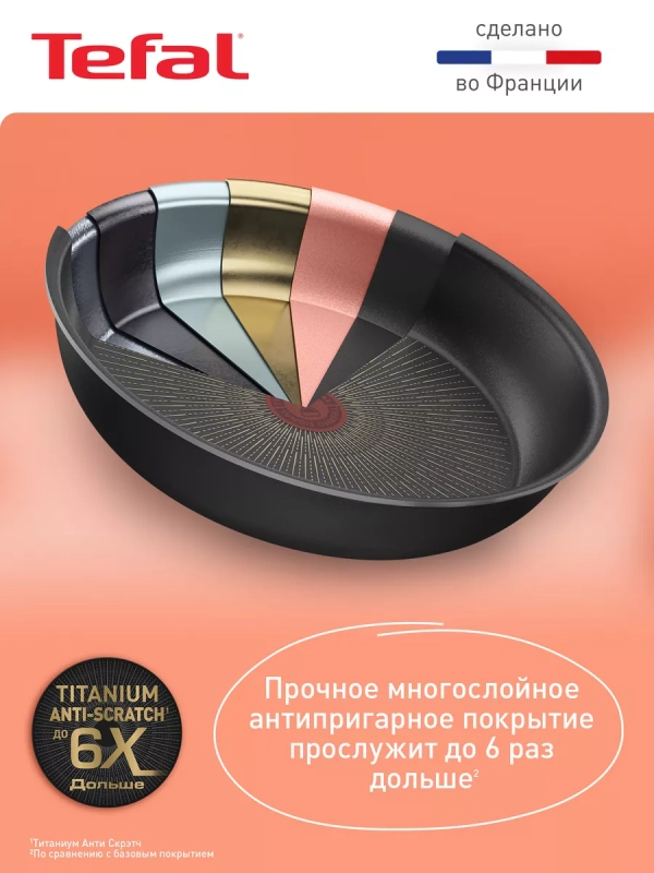 Сковорода Ingenio Unlimited 22 см, подходит для всех плит