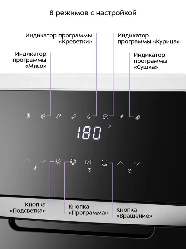 Аэрогриль электрический КТ-2290 - 12 л - 2000 Вт