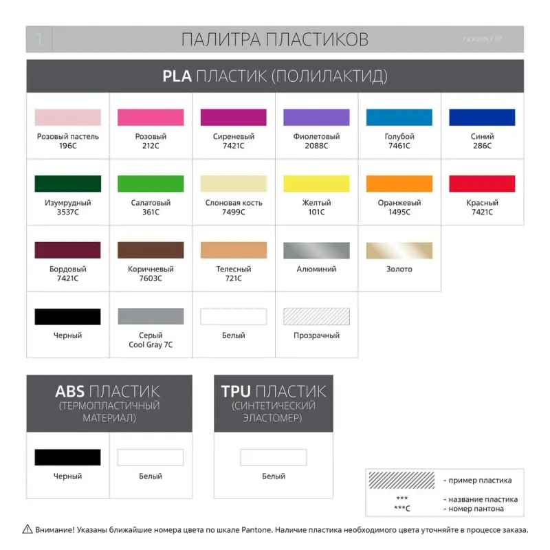 Брелок Impreso, 3D-печать на заказ, круг