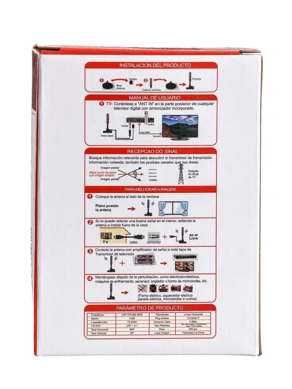 Антенна для телевизора с внешним усилителем