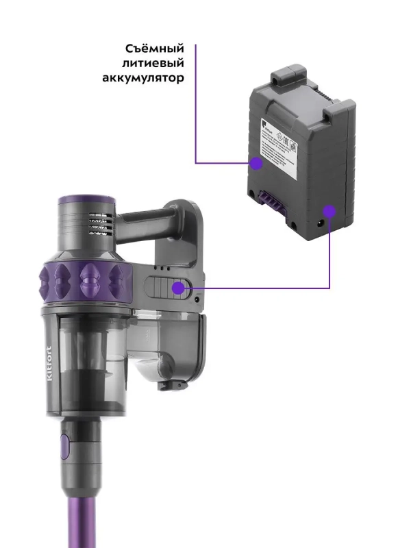 Беспроводной пылесос для дома КТ-573 - 150 Вт