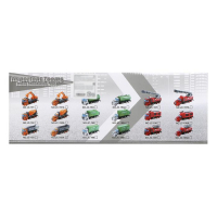 Машина радиоуправляемая &laquo;Пожарная охрана&raquo;, работает от батареек