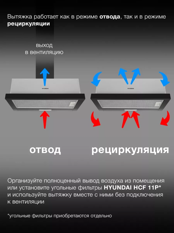 Вытяжка встраиваемая HBH 6235 BG черный