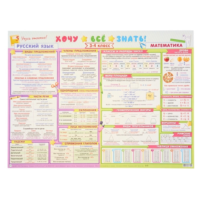 Плакат &laquo;Русский язык и математика&raquo; картон, 44,5 &times; 60 см