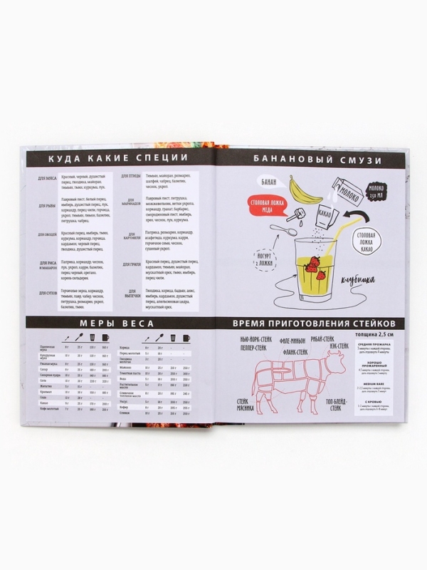 Книга для записи рецептов А5, 80 л. Твердый переплет &laquo;Моя книга рецептов&raquo;