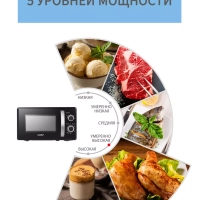Микроволновая печь CMW207M02B, 20 л, 5 режимов, черная