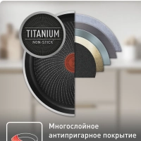 Сковорода Luminens 24 см с антипригарным покрытием, глубокая