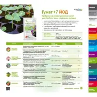 Регулятор роста Гумат + 7 йод, 25 г