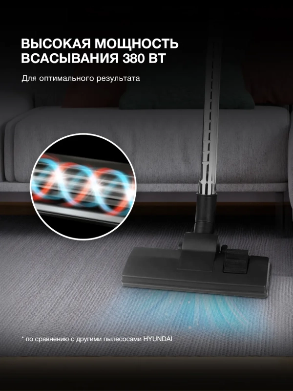 Пылесос HYV-C3377