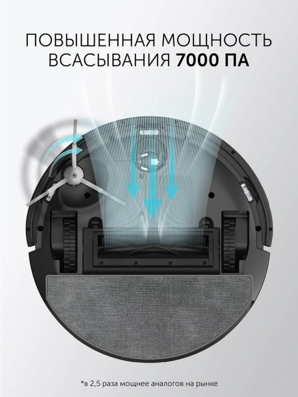 Робот-пылесос PVCR G2 3200 IQ Home Aqua