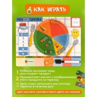 Детский магнитный игра-мотиватор "Моя тарелка" 22 х 29 см Детский магнитный игра-мотиватор "Моя тарелка" 22 х 29 см
