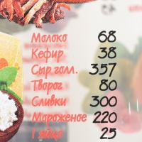 Кружка 300 мл "Таблица калорий"