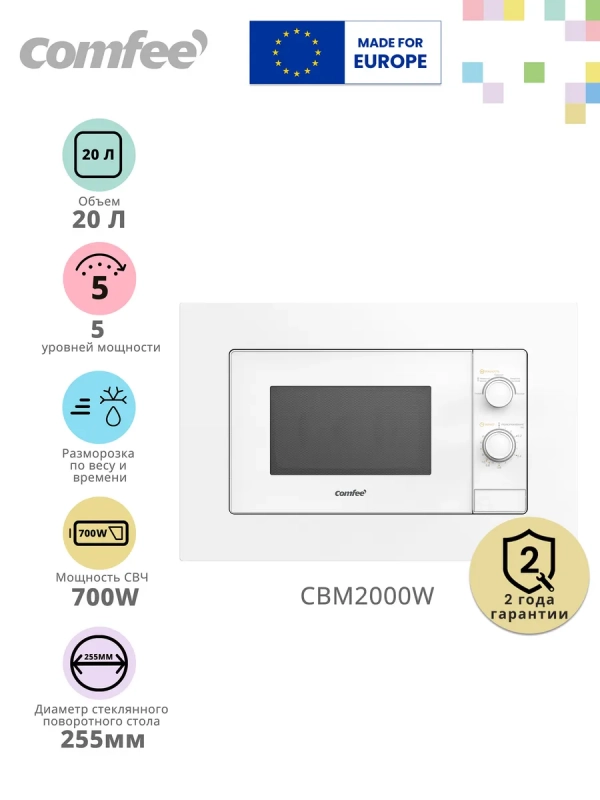 Встраиваемая микроволновая печь CBM2000W, 20 л, 5 мощностей