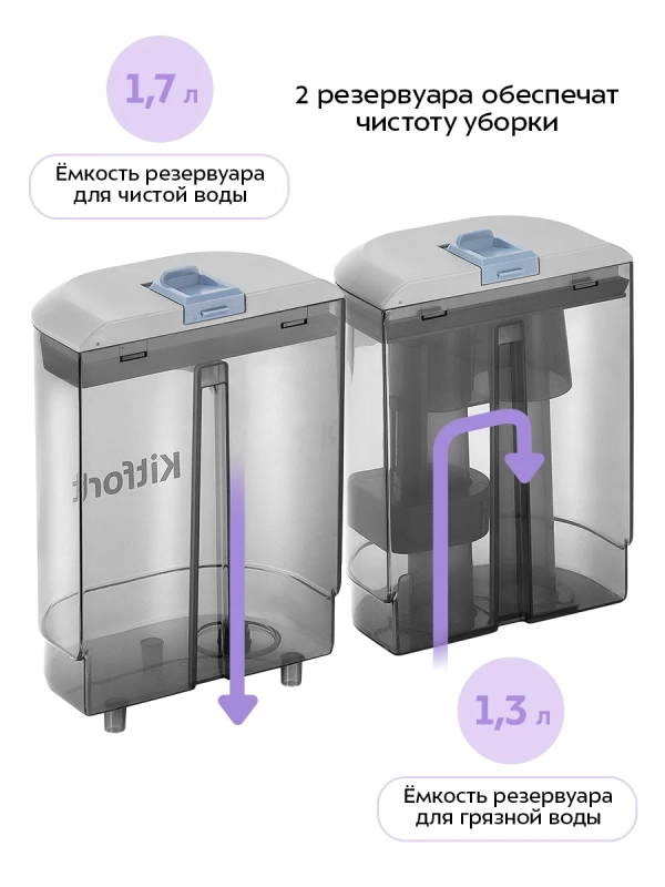 Моющий пылесос для мебели и ковров КТ-5352 - 500 Вт