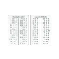 Тренажёр &laquo;Счёт от 0 до 20. Сложение и вычитание&raquo;