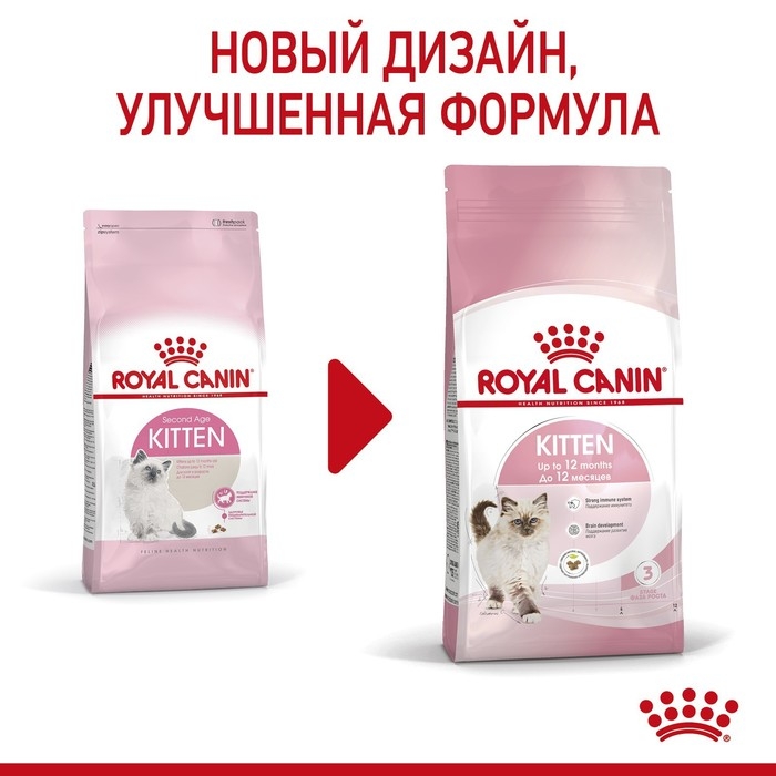 Сухой корм RC Kitten для котят, 10 кг