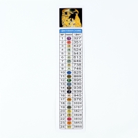 Алмазная мозаика с полным заполнением на холсте с подрамником &laquo;Поцелуй с котом&raquo;, 40 х 50 см