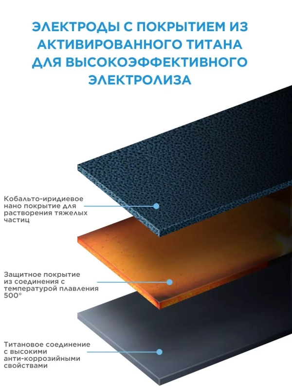 Робот-пылесос VCR S8+, станция самоочистки, сухая влажная