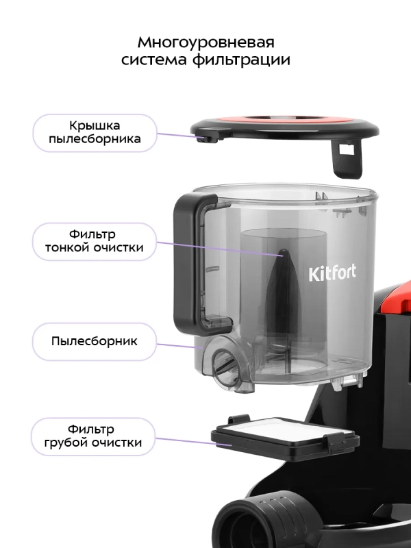 Пылесос для дома КТ-5392 - 1400 Вт