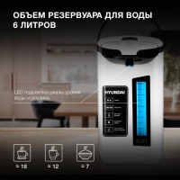 Термопот HYTP-4850 белый